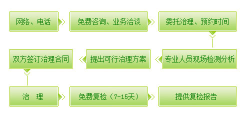 �ؑc����ȩ��˾